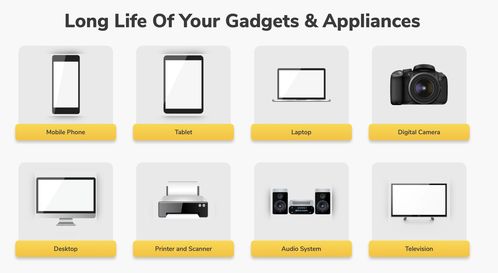 Onsitego 獲 1900 萬美元 B 輪融資，推動電子設備售后服務期限延長